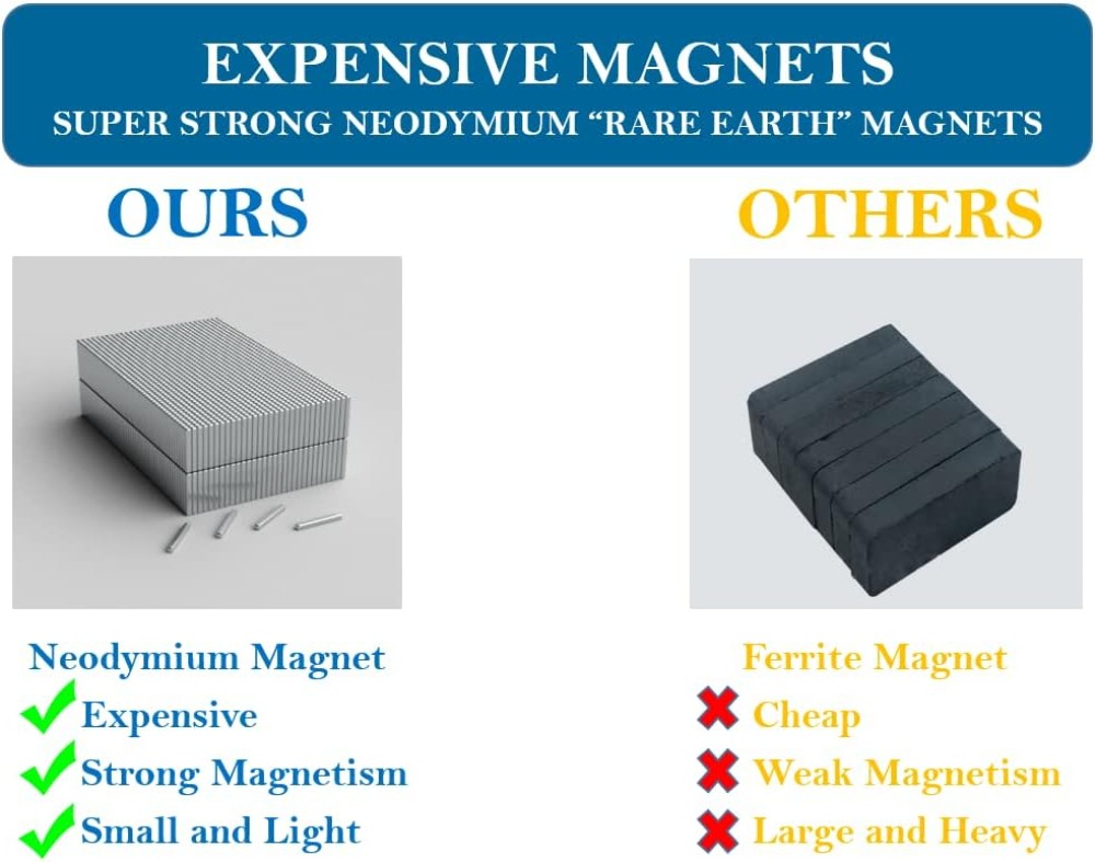 24-Inch Magnetic Knife Holder  - Magnetic Knife Strip บทวิจารณ์และราคา