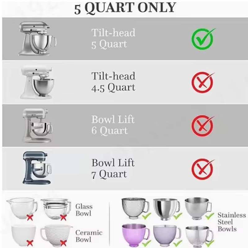 Silicone Mixer Bowl Liner Pad  - Kitchenaid Kitchen Gadgets บทวิจารณ์และราคา